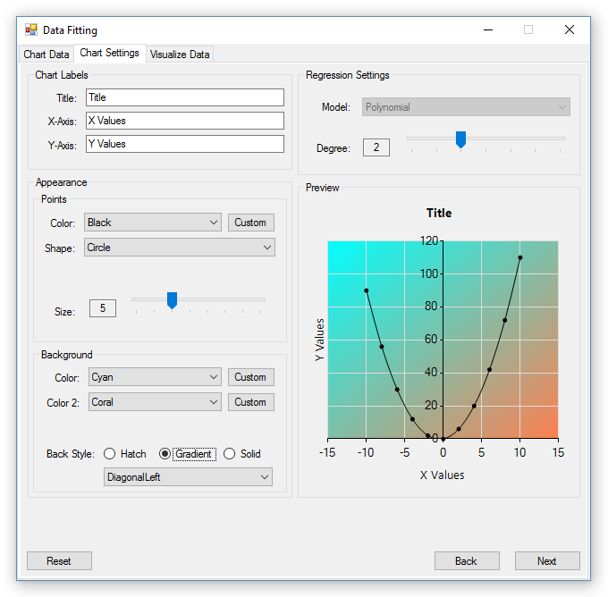 Chart Settings