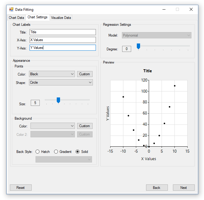 Point Customization